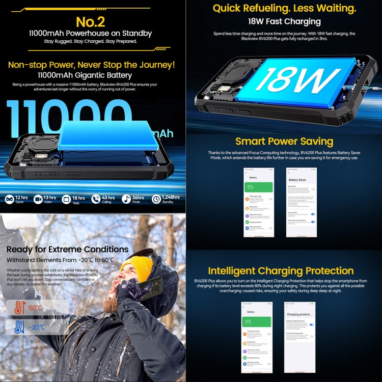 Blackview BV6200 Plus Teléfono Inteligente 8GB+256GB IP68 by Blackview