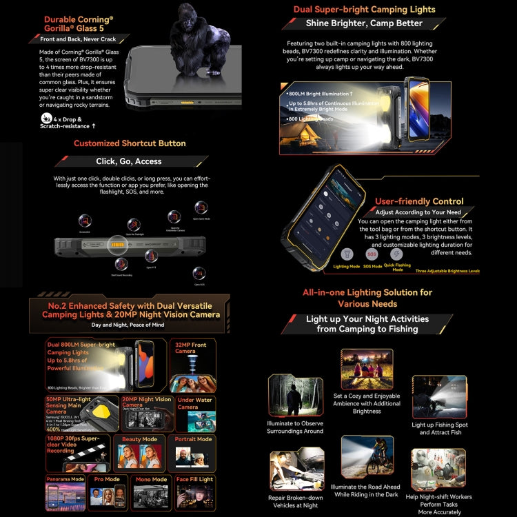 Blackview BV7300 Teléfono Resistente 6GB+256GB IP68 4G OTG by Blackview
