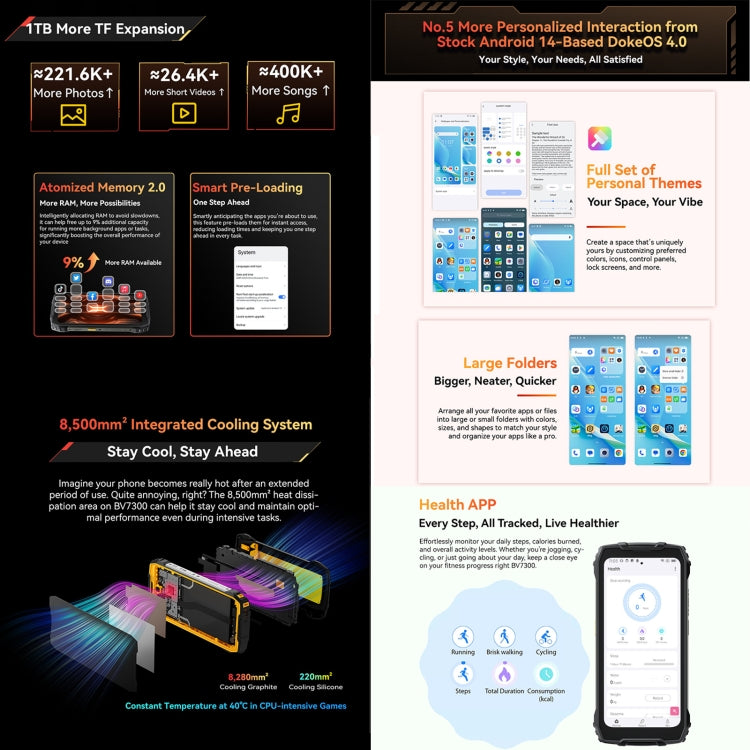 Blackview BV7300 Teléfono Resistente 6GB+256GB IP68 4G OTG by Blackview
