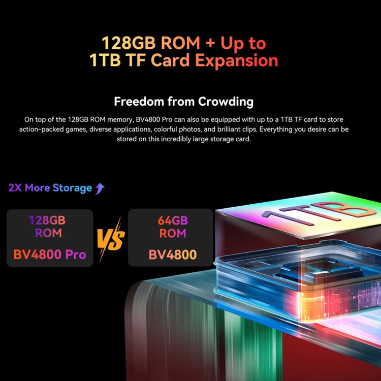 Blatskviev BV4800 Pro Teléfono Resistente 4GB+128GB by Blackview