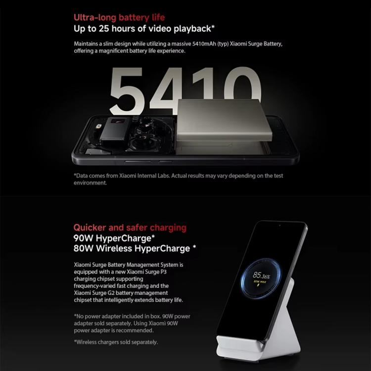 Xiaomi 15 Ultra Global Smartphone 16GB+512GB 200MP Camera by Xiaomi