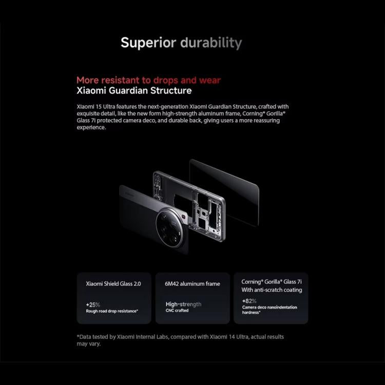 Xiaomi 15 Ultra Global Smartphone 16GB+512GB 200MP Camera by Xiaomi