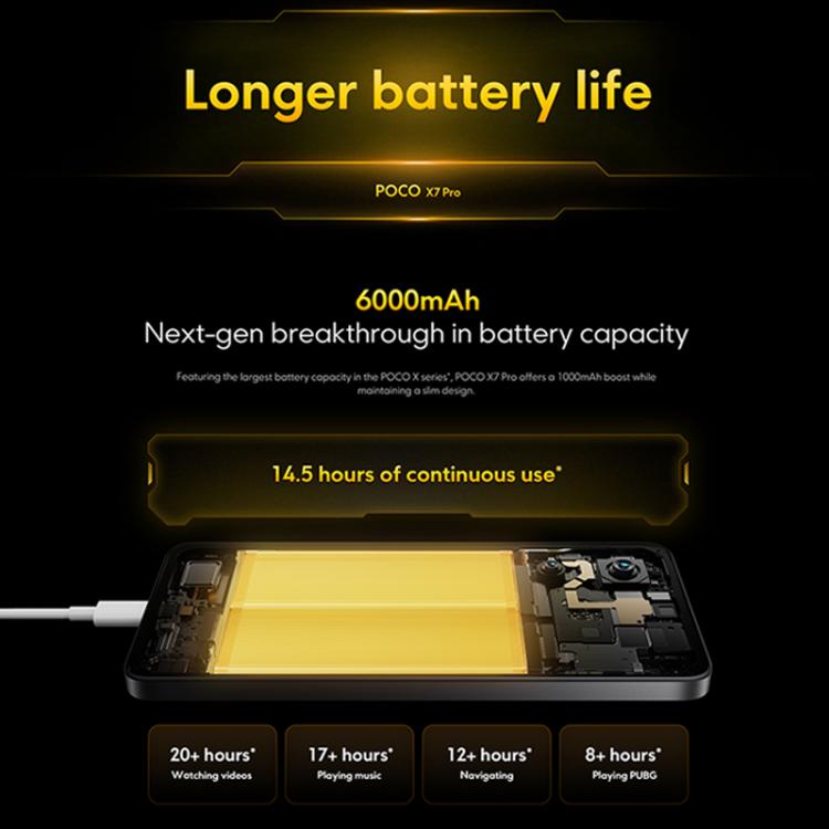 Xiaomi POCO X7 Pro 5G Global Smartphone 12GB+512GB 6000mAh