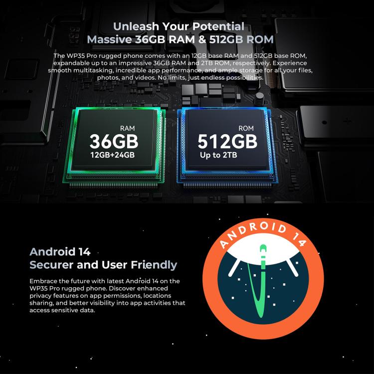 Oukitel WP35 Pro Smartphone 12GB+512GB 5G Rugged Series by OUKITEL