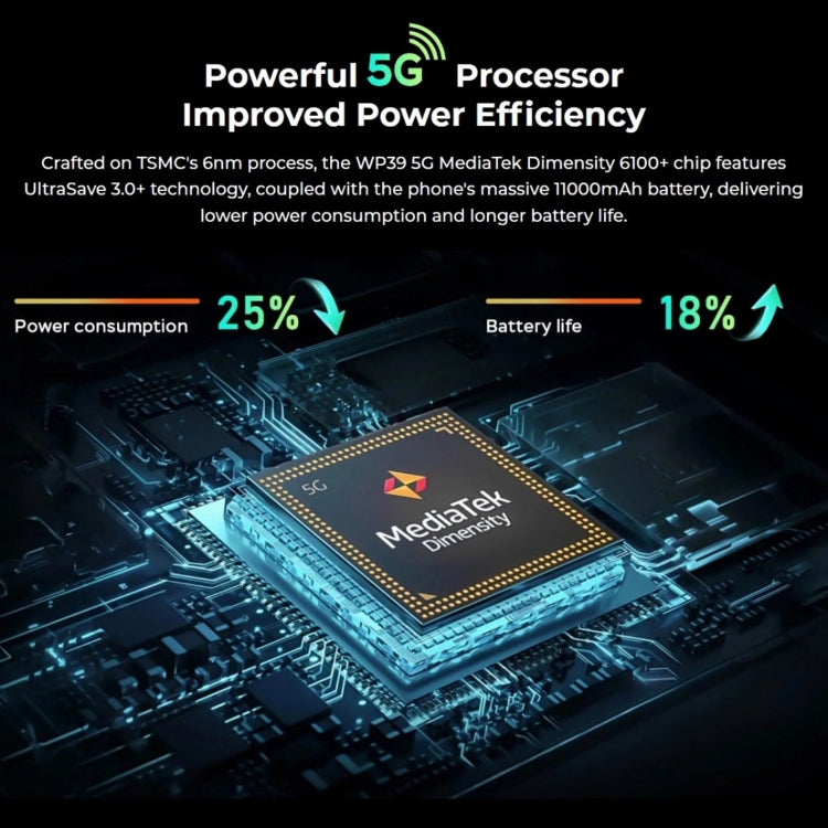 Teléfono robusto Oukitel WP39 Pro 5G, 6 GB + 256 GB, visión nocturna, identificación de huellas dactilares, MediaTek Dimensity 6100+ Octa Core de 6,6 pulgadas, NFC, OTG, red: 5G, WP39 5G