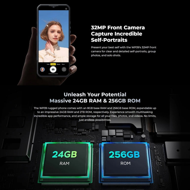 Teléfono robusto Oukitel WP39 Pro 5G, 6 GB + 256 GB, visión nocturna, identificación de huellas dactilares, MediaTek Dimensity 6100+ Octa Core de 6,6 pulgadas, NFC, OTG, red: 5G, WP39 5G