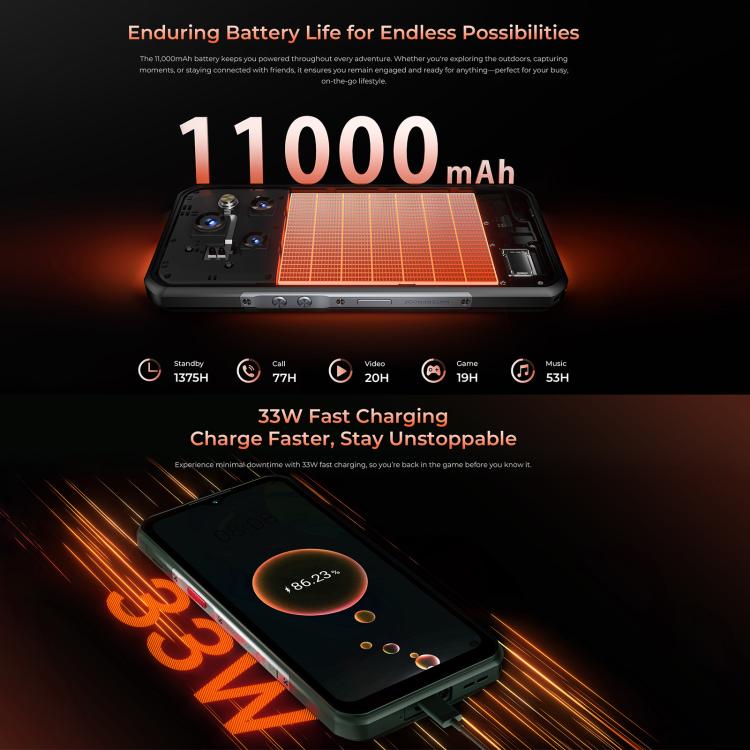 Oukitel WP55 5G Teléfono Robusto 12GB+256GB 108MP Cámara by OUKITEL