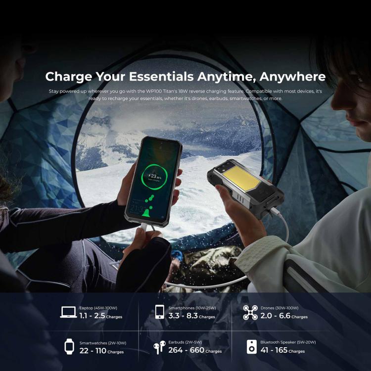Oukitel WP100 TITAN Teléfono Rugged 5G 16GB+512GB Batería 33000mAh Cámara 200MP