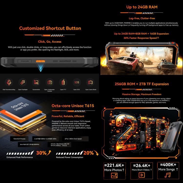Blackview Oscal Marine 2 Smartphone 4GB+64GB 4G Rugged by Blackview