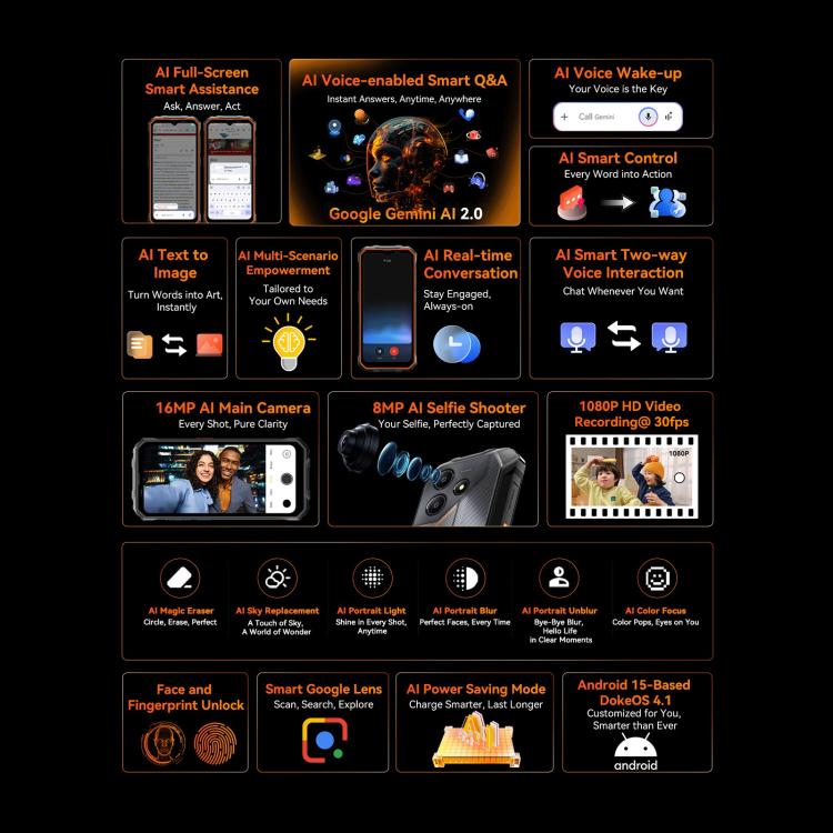 Blackview Oscal Marine 2 Smartphone 8GB+256GB 6.56 Inch Android 15 4G by Blackview