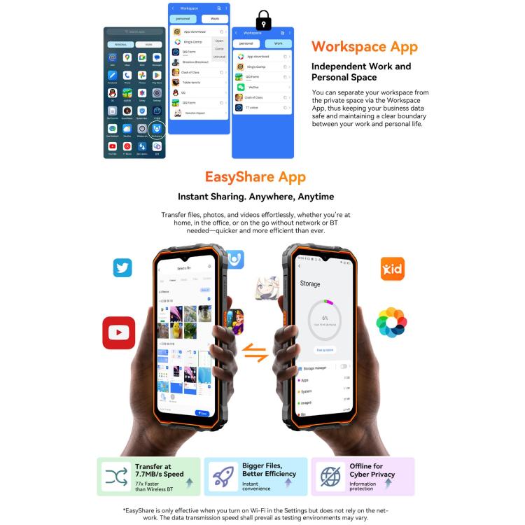 Blackview Oscal Marine 2 Smartphone 8GB+256GB 6.56 Inch Android 15 4G by Blackview