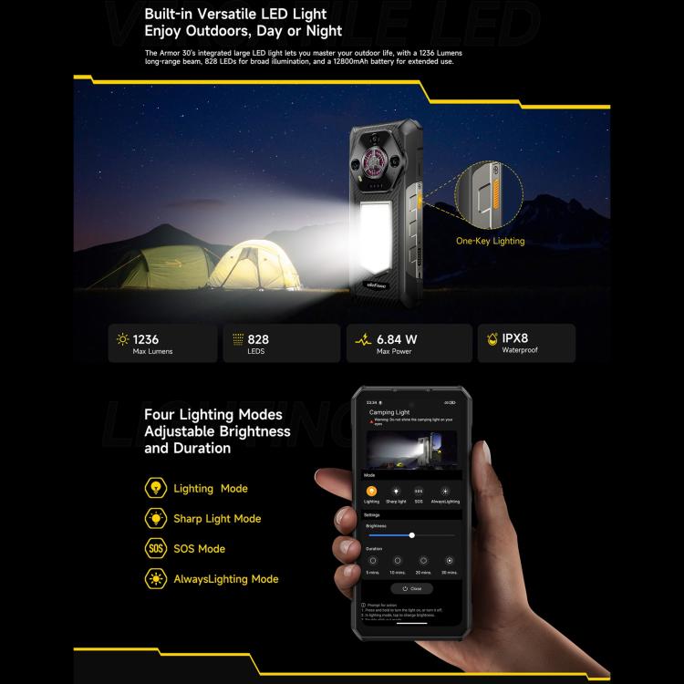 Ulefone Armor 30 12GB+512GB Teléfono Rugerizado Visión Nocturna IP68 6.95 Pulgadas 4G