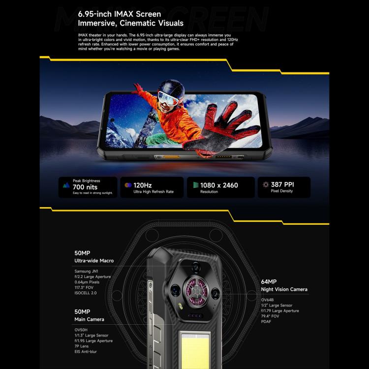 Ulefone Armor 30 12GB+512GB Teléfono Rugerizado Visión Nocturna IP68 6.95 Pulgadas 4G