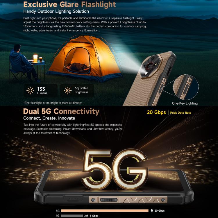 Ulefone Armor X16 Pro 8GB 256GB Teléfono Rugged con Visión Nocturna y 5G