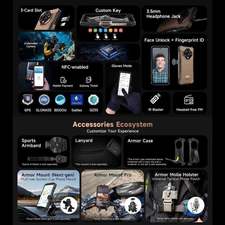 Ulefone Armor X16 Pro 8GB 256GB Teléfono Rugged con Visión Nocturna y 5G