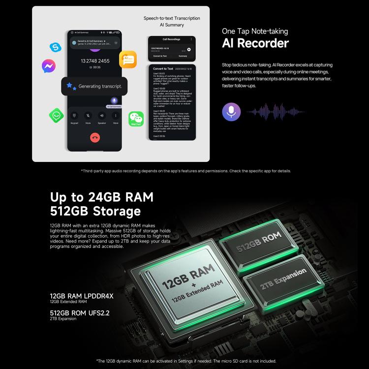 Ulefone Armor 33 Teléfono Resistente 12GB+512GB 6.95in 4G by Ulefone