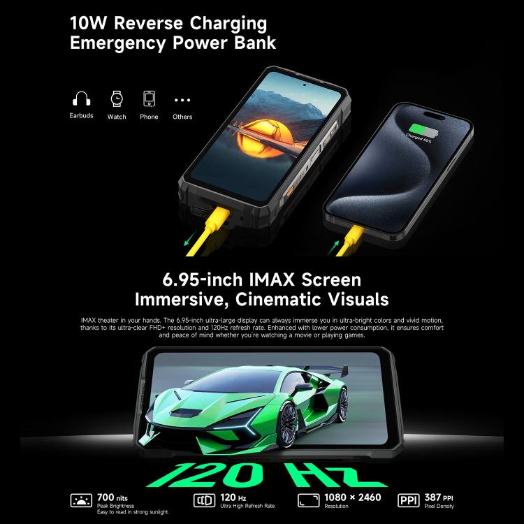 Ulefone Armor 33 Teléfono Resistente 12GB+512GB 6.95in 4G by Ulefone
