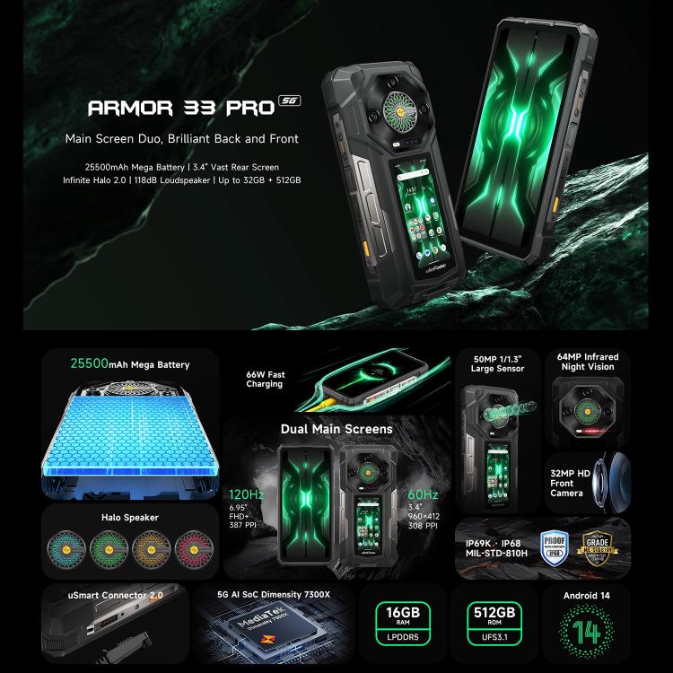 Ulefone Armor 33 Pro Phone 16GB+512GB Night Vision 5G by Ulefone
