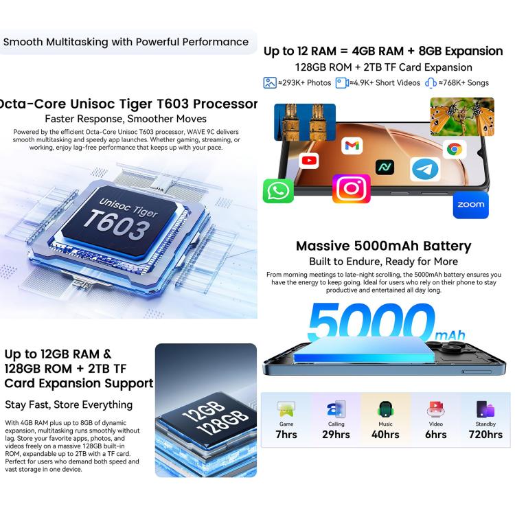 Blackview WAVE 9C Smartphone 4GB+128GB 6.56 Pulgadas 4G by Blackview