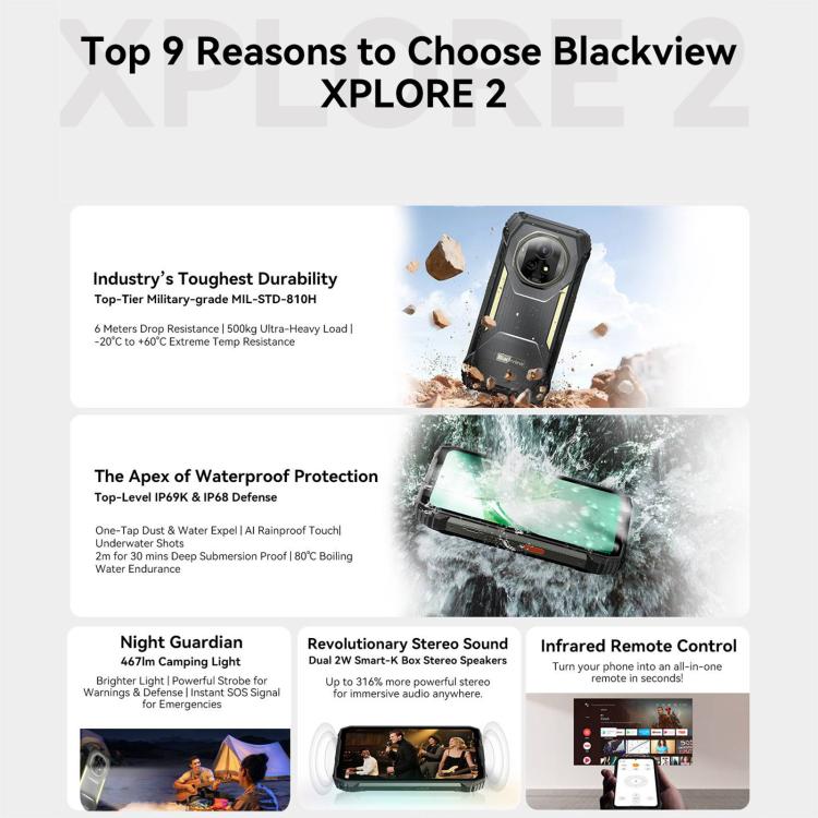 Blackview XPLORE 2 Smartphone 6.73 Inch 16GB+1TB 5G