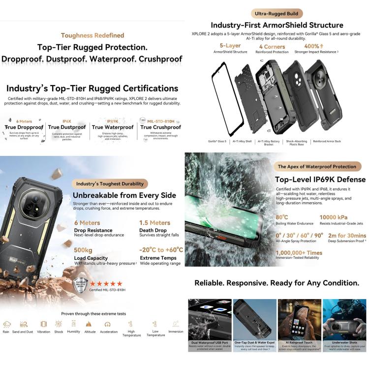 Blackview XPLORE 2 Smartphone 6.73 Inch 16GB+1TB 5G