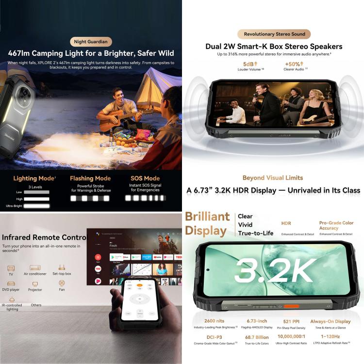 Blackview XPLORE 2 Smartphone 6.73 Inch 16GB+1TB 5G