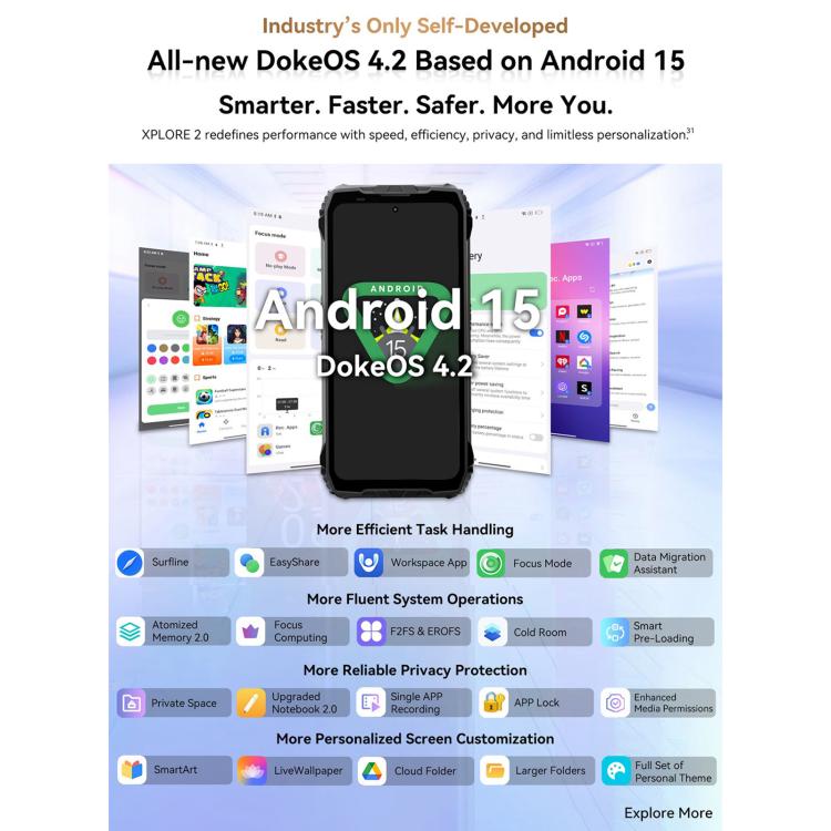 Blackview XPLORE 2 Teléfono 12GB+256GB 6.7 Android 15 5G