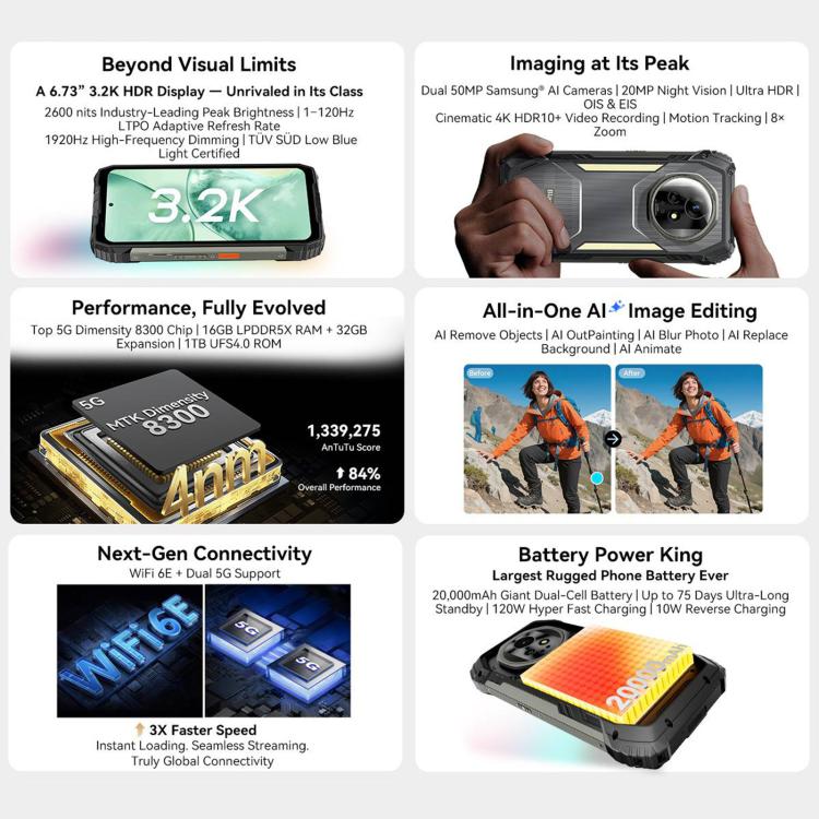 Blackview XPLORE 2 Teléfono 12GB+256GB 6.7 Android 15 5G