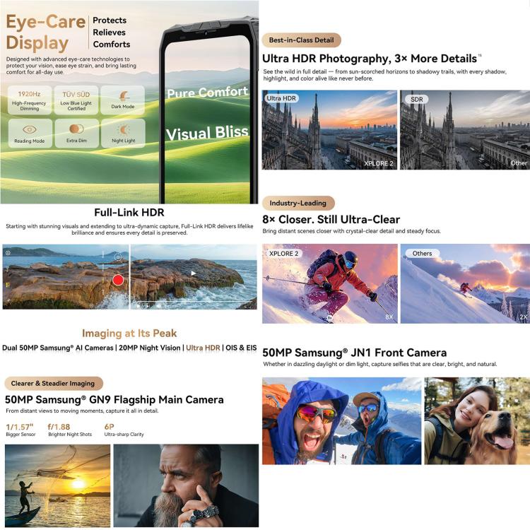 Blackview XPLORE 2 Teléfono 12GB+256GB 6.7 Android 15 5G