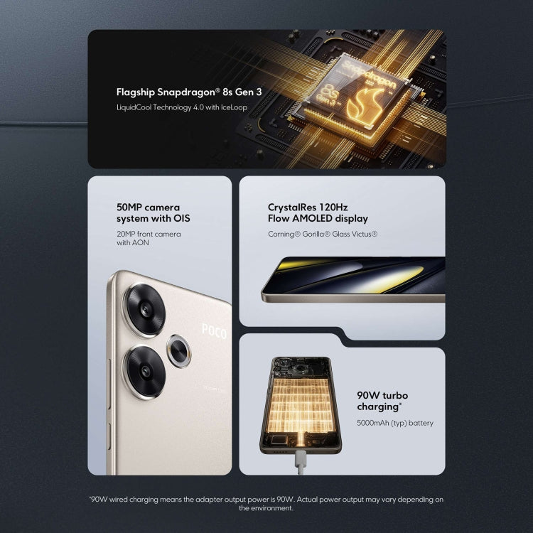 Xiaomi POCO F6 Global, 8 GB + 256 GB, 50 MP, 5G, Snapdragon 8s Gen 3