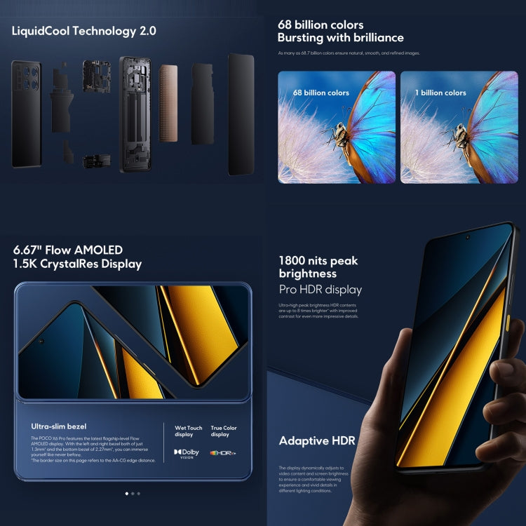 Xiaomi POCO X6 Pro Global Smartphone 12GB+512GB 5G Huella