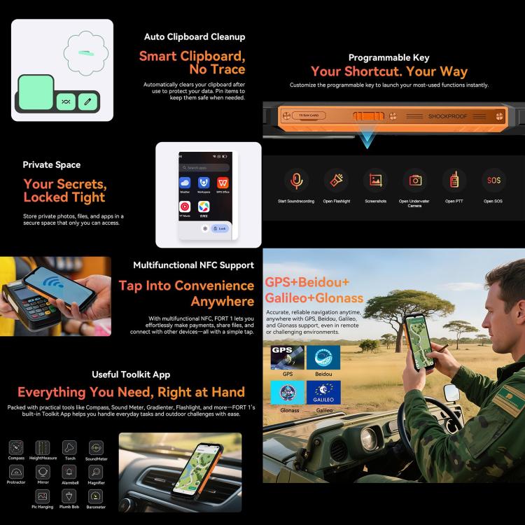 Blackview FORT 1 Smartphone 4GB+128GB Android 15 4G NFC by Blackview