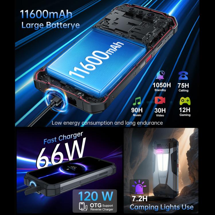 Unihertz 8849 Tank 4 Rugged Phone 12GB+512GB 5G Night Vision by Unihertz