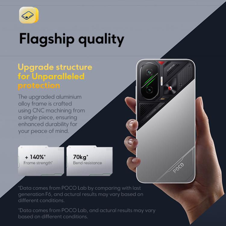 Xiaomi POCO F7 Global Smartphone 12GB+512GB 5G Fingerprint