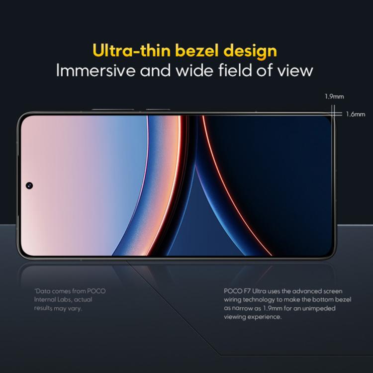 POCO F7 Ultra Global Smartphone 12GB+256GB 5G Fingerprint
