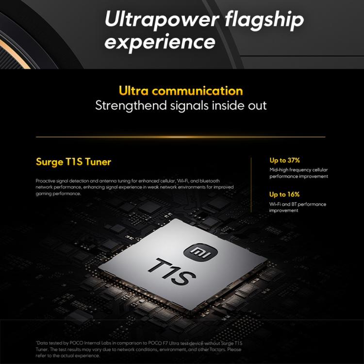 POCO F7 Ultra Global Smartphone 12GB+256GB 5G Fingerprint