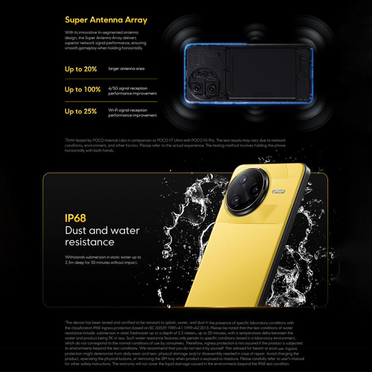 POCO F7 Ultra Global Smartphone 12GB+256GB 5G Fingerprint