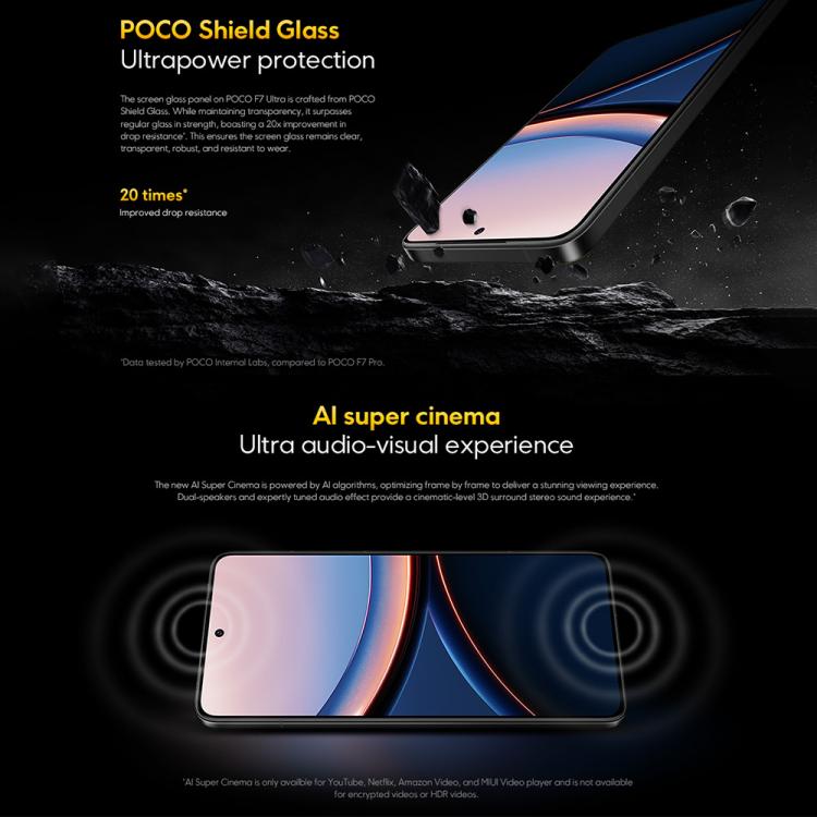 POCO F7 Ultra Global Smartphone 12GB+256GB 5G Fingerprint