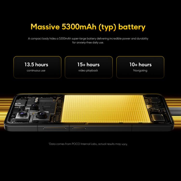 POCO F7 Ultra Global Smartphone 12GB+256GB 5G Fingerprint