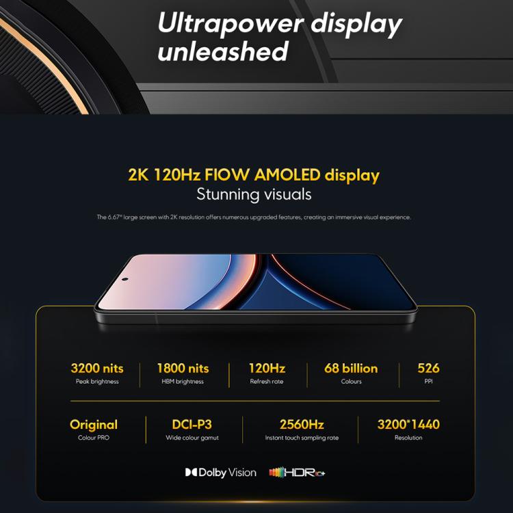 POCO F7 Ultra Global Smartphone 12GB+256GB 5G Fingerprint