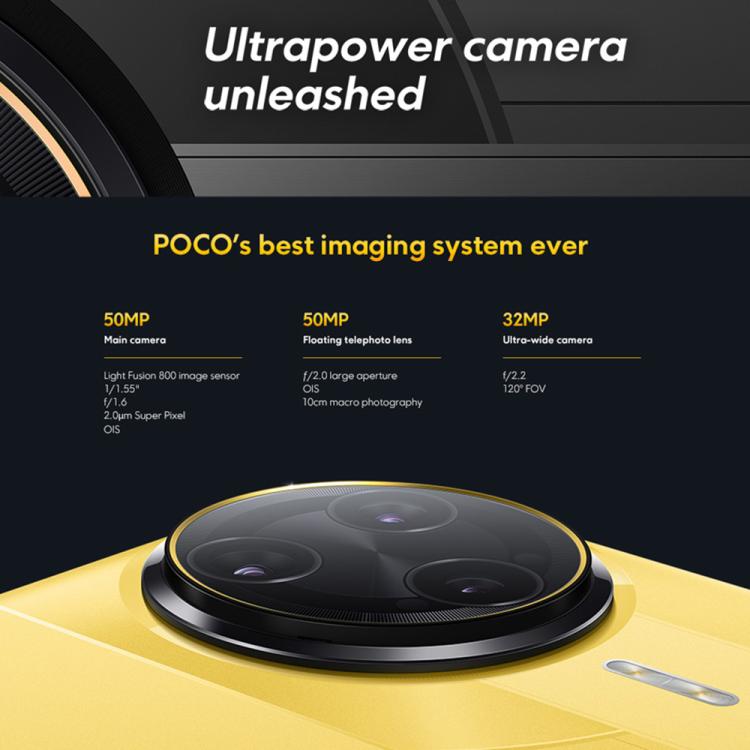 Xiaomi POCO F7 Ultra Global Smartphone 16GB+512GB 5G InScreen