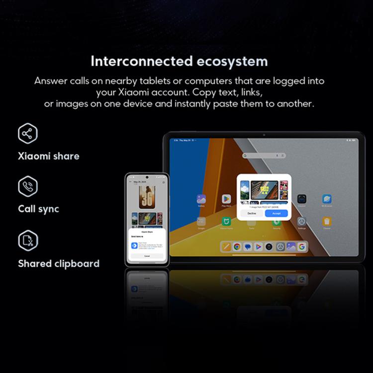 POCO M7 Global Smartphone 8GB+256GB 7000mAh 4G NFC