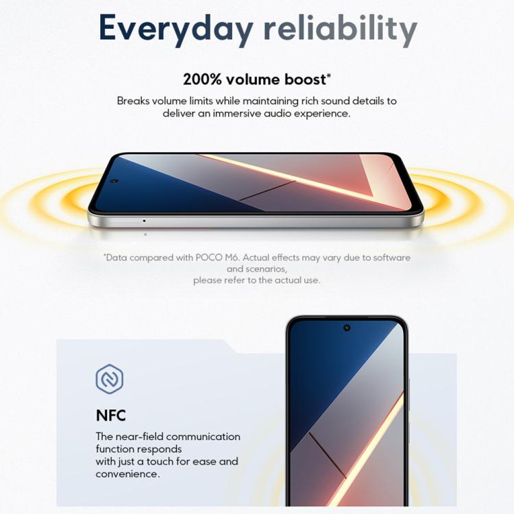 POCO M7 Global Smartphone 8GB+256GB 7000mAh 4G NFC