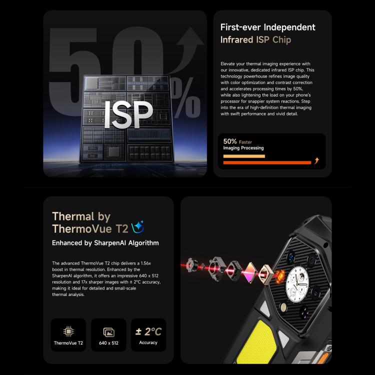 Ulefone Armor 29 Pro Thermal Rugged 16GB+512GB NocheVision5G