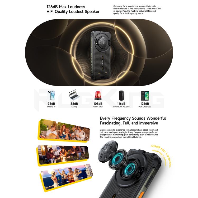 Ulefone RugKing Rugged Phone 8GB+256GB IP68 Android15 4G