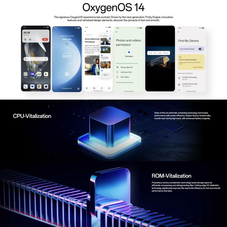 OnePlus 12R 5G Smartphone 16GB+256GB Huella En Pantalla by OnePlus