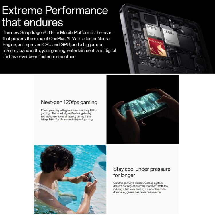 OnePlus 13 5G Global Celular 16GB+512GB Huella En Pantalla by OnePlus