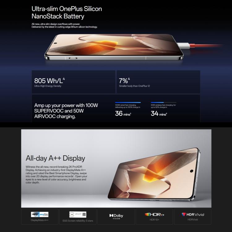 OnePlus 13 5G Global Celular 16GB+512GB Huella En Pantalla by OnePlus