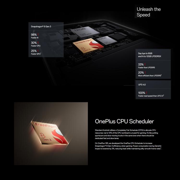 OnePlus 13R 5G Smartphone 12GB+256GB Huellas En Pantalla by OnePlus