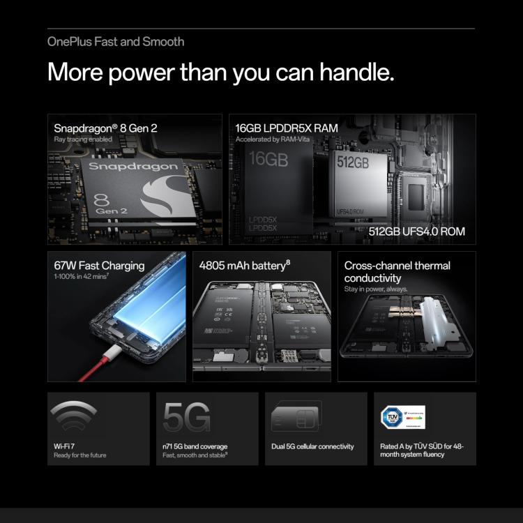 OnePlus Open Teléfono 16GB+1TB 5G Pantalla Plegable by OnePlus